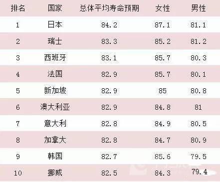 日本经营管理签证
