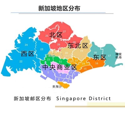 新加坡 西部 学区房公寓 錦泰門第