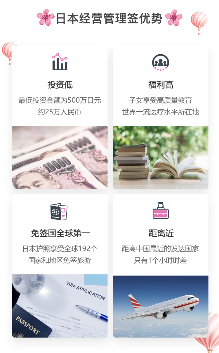 日本经营管理签证